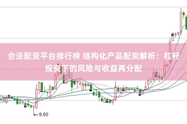 合法配资平台排行榜 结构化产品配资解析：杠杆投资下的风险与收益再分配