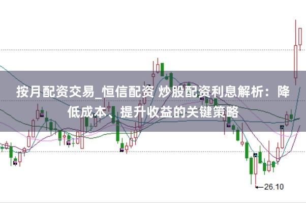 按月配资交易_恒信配资 炒股配资利息解析：降低成本、提升收益的关键策略