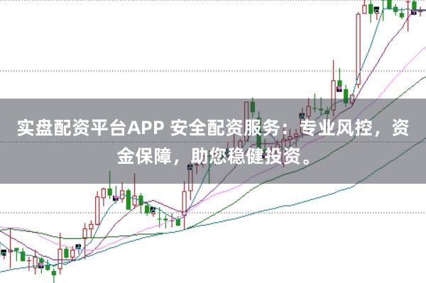 实盘配资平台APP 安全配资服务：专业风控，资金保障，助您稳健投资。