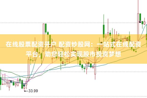 在线股票配资开户 配资炒股网：一站式在线配资平台，助您轻松实现股市投资梦想