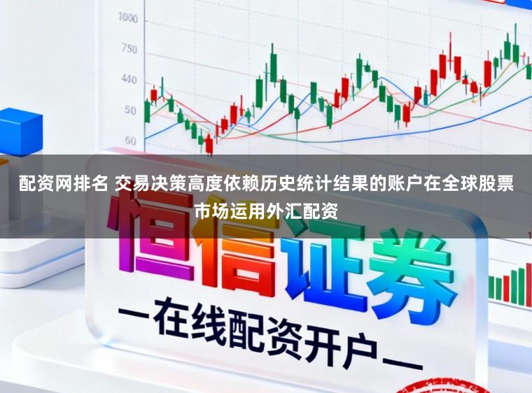 配资网排名 交易决策高度依赖历史统计结果的账户在全球股票市场运用外汇配资